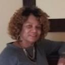 ETHEL